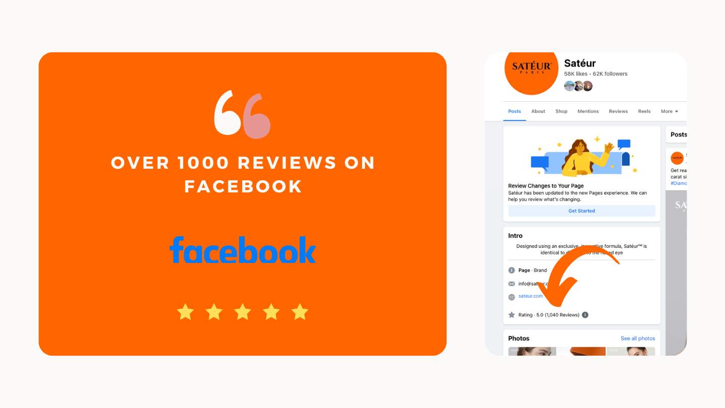 Satéur Facebook-Kundenbewertungen und -Feedback