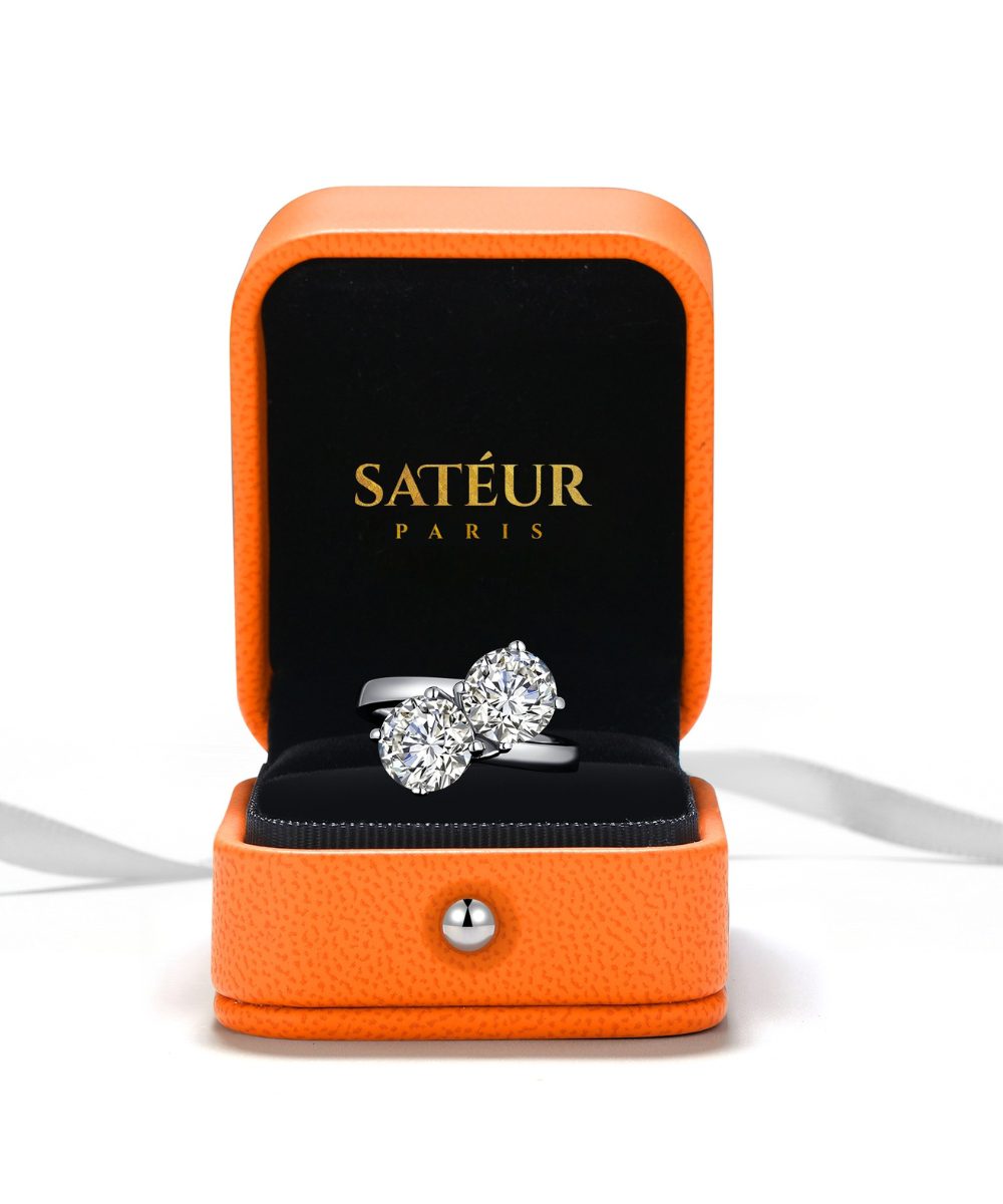 Cover-SAT-152 Satéur Duo Innovante Ring